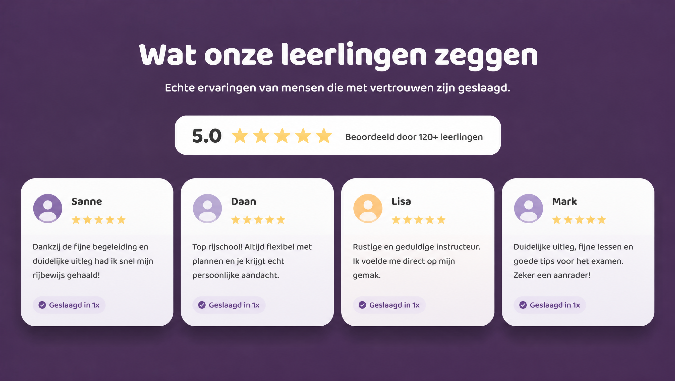 05-reviews